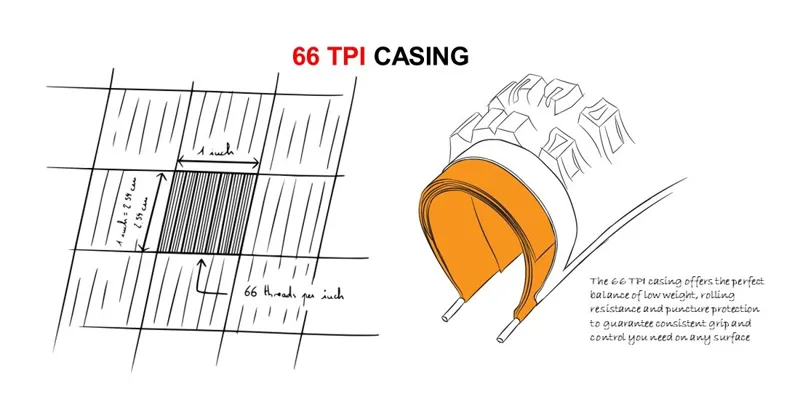 Hutchinson Republic Ebike-50 City Tyre 26 x 1.75/2.0/2.40 Black Reflex -3